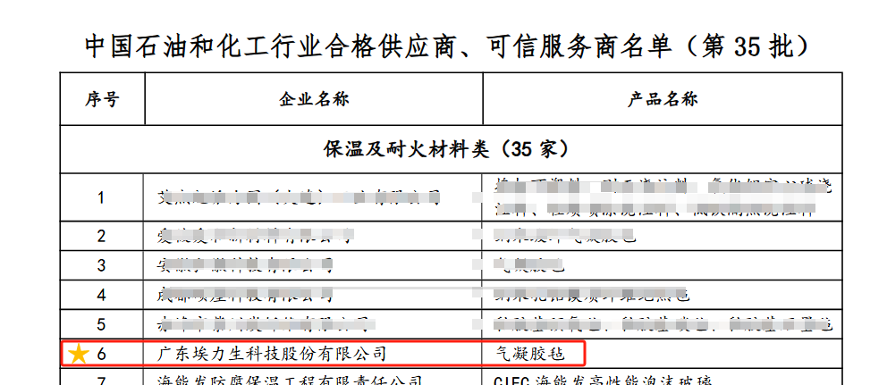 2024原材料网1688茄子