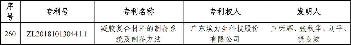 2024原材料网1688茄子